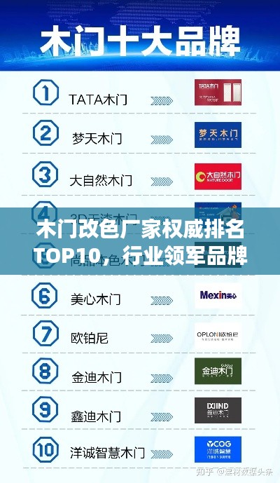木門改色廠家權(quán)威排名TOP10，行業(yè)領(lǐng)軍品牌一覽！