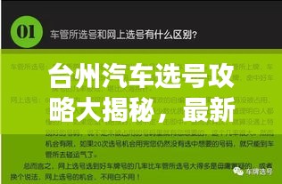 臺州汽車選號攻略大揭秘，最新技巧助你輕松挑選心儀車牌！