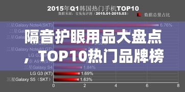 隔音護(hù)眼用品大盤點(diǎn)，TOP10熱門品牌榜單
