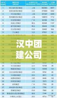 漢中團建公司權威排行榜揭曉！