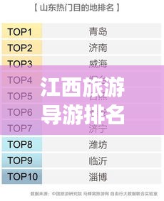 江西旅游導游排名TOP10，熱門導游榜單揭曉