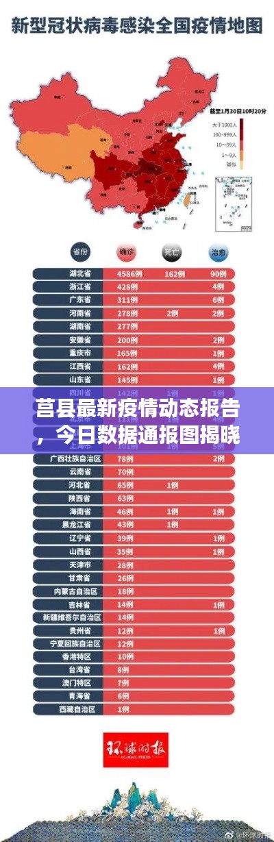 飛揚跋扈 第2頁