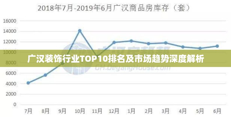 廣漢裝飾行業(yè)TOP10排名及市場趨勢深度解析
