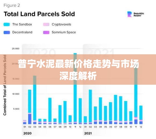 普寧水泥最新價(jià)格走勢(shì)與市場(chǎng)深度解析