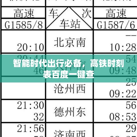 智能時(shí)代出行必備，高鐵時(shí)刻表百度一鍵查