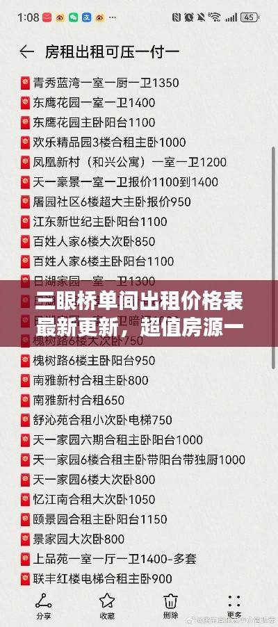 三眼橋單間出租價格表最新更新，超值房源一覽