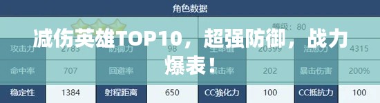 減傷英雄TOP10，超強防御，戰(zhàn)力爆表！