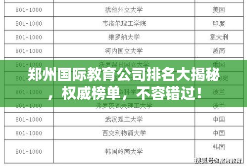 鄭州國際教育公司排名大揭秘，權威榜單，不容錯過！