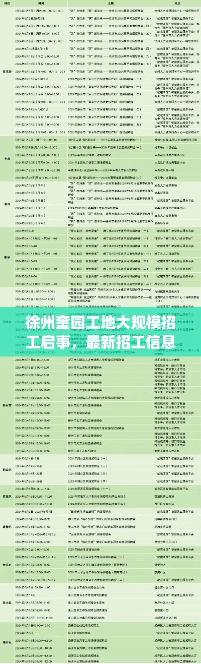 徐州奎園工地大規(guī)模招工啟事，最新招工信息全解析