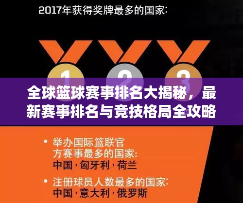 全球籃球賽事排名大揭秘，最新賽事排名與競技格局全攻略