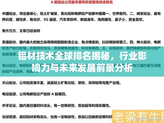 鋁材技術(shù)全球排名揭秘，行業(yè)影響力與未來發(fā)展前景分析