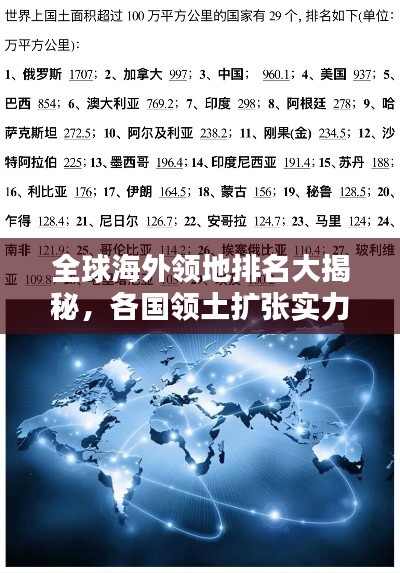 全球海外領(lǐng)地排名大揭秘，各國(guó)領(lǐng)土擴(kuò)張實(shí)力比拼
