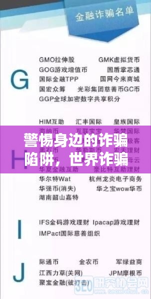 警惕身邊的詐騙陷阱，世界詐騙公司排名大揭秘！