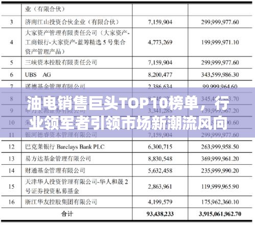 油電銷售巨頭TOP10榜單，行業(yè)領(lǐng)軍者引領(lǐng)市場新潮流風(fēng)向標(biāo)