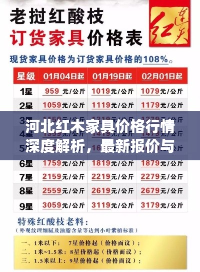 河北紅木家具價(jià)格行情深度解析，最新報(bào)價(jià)與市場趨勢