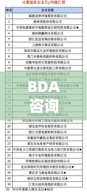BDA咨詢公司權(quán)威排名揭曉，引領(lǐng)行業(yè)的秘密武器全揭秘