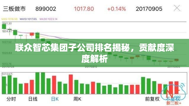 聯(lián)眾智芯集團(tuán)子公司排名揭秘，貢獻(xiàn)度深度解析