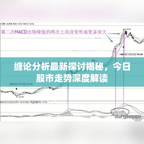 纏論分析最新探討揭秘，今日股市走勢深度解讀