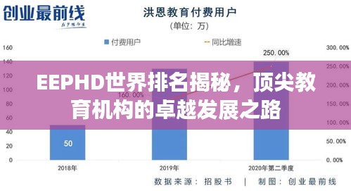 EEPHD世界排名揭秘，頂尖教育機(jī)構(gòu)的卓越發(fā)展之路