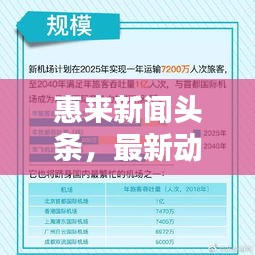 惠來新聞頭條，最新動態(tài)今日播報