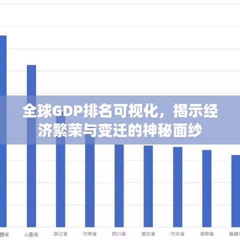 全球GDP排名可視化，揭示經(jīng)濟(jì)繁榮與變遷的神秘面紗