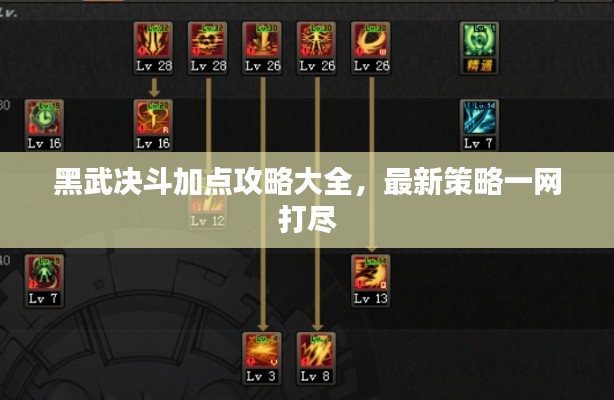黑武決斗加點攻略大全，最新策略一網打盡