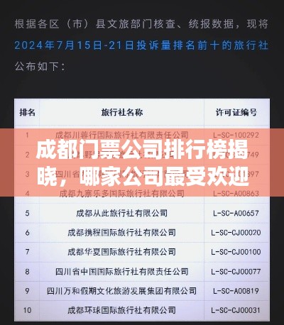 成都門票公司排行榜揭曉，哪家公司最受歡迎？