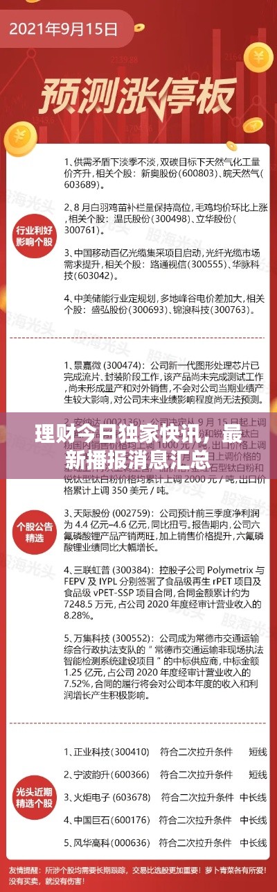 理財(cái)今日獨(dú)家快訊，最新播報(bào)消息匯總